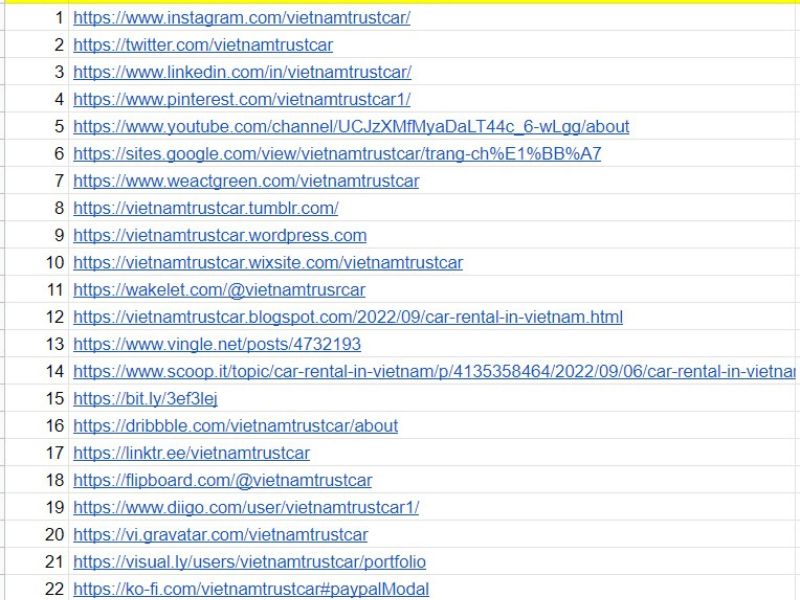 Backlink Enity là gì